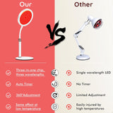 Red Light Therapy Device with Base, 660Nm Red Light & 850Nm &940Nm near Infrared Therapy Lamp with Timer, for Body at Home