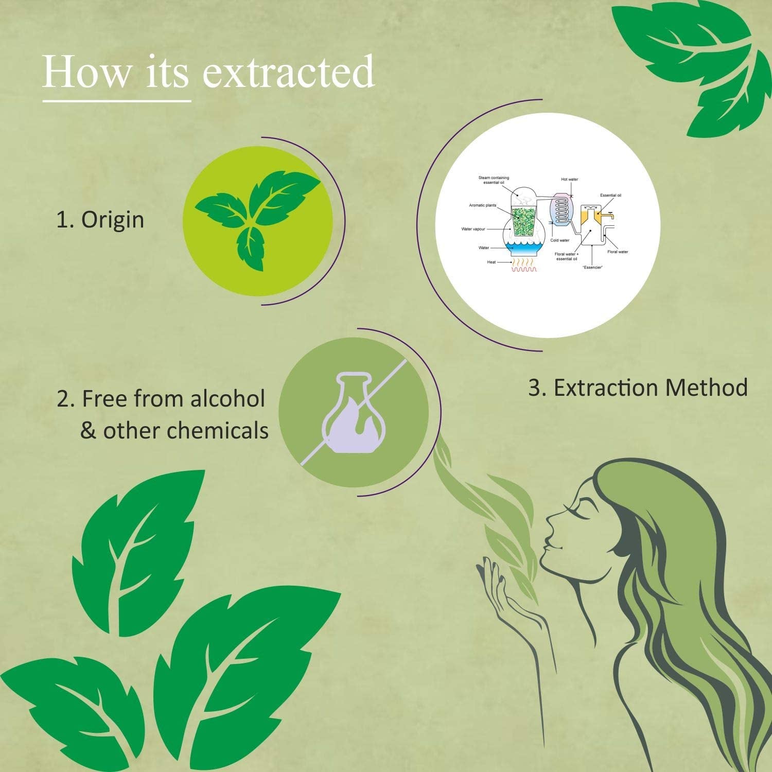 Peppermint Essential Oil 100% Pure & Natural - 4 Fl Oz, Hair & Skin Care, Diffuser Aromatherapy, Soap Making, Candle Making
