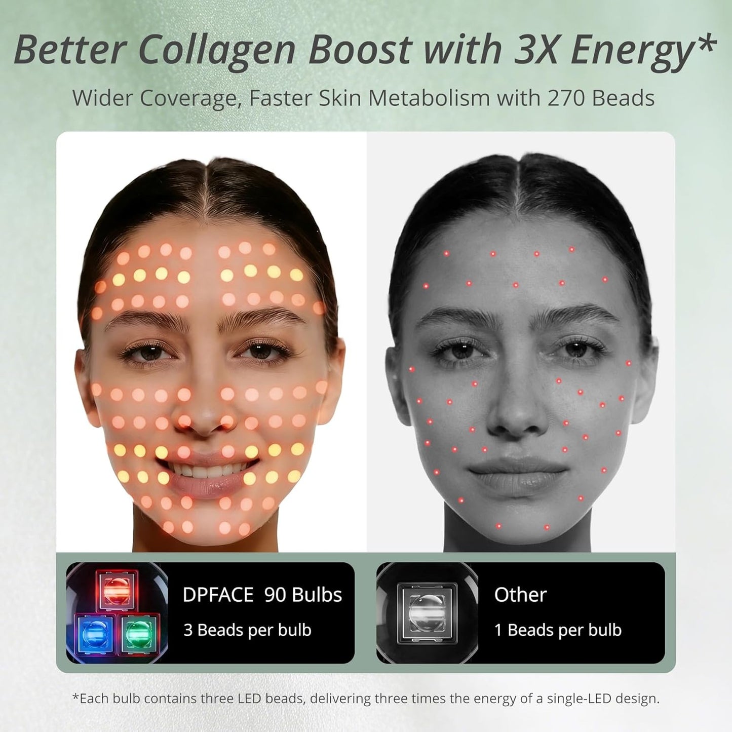 Red Light Mask for Face, 7-In-1 Colors Red Light Face Mask with USB-C Rechargeable, Cordless & Portable for at Home & Travel