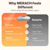 Merach Vibration Plate Exercise Machine, Compact Design with Lymphatic Drainage, High Frequency for Low Impact Full Body Workout, 400Lbs Capacity for Home Gym Workout Equipment Summervibes